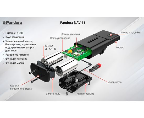Купить Телеметрический модуль Pandora NAV-11, изображение 3 в интернет магазине Alarmtrade.kz
