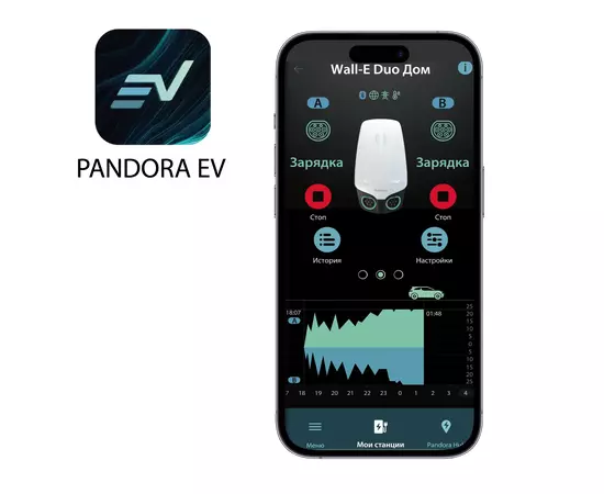 Купить Pandora Wall-E DUO LoRa AC 22+22 кВт, изображение 2 в интернет магазине Alarmtrade.kz